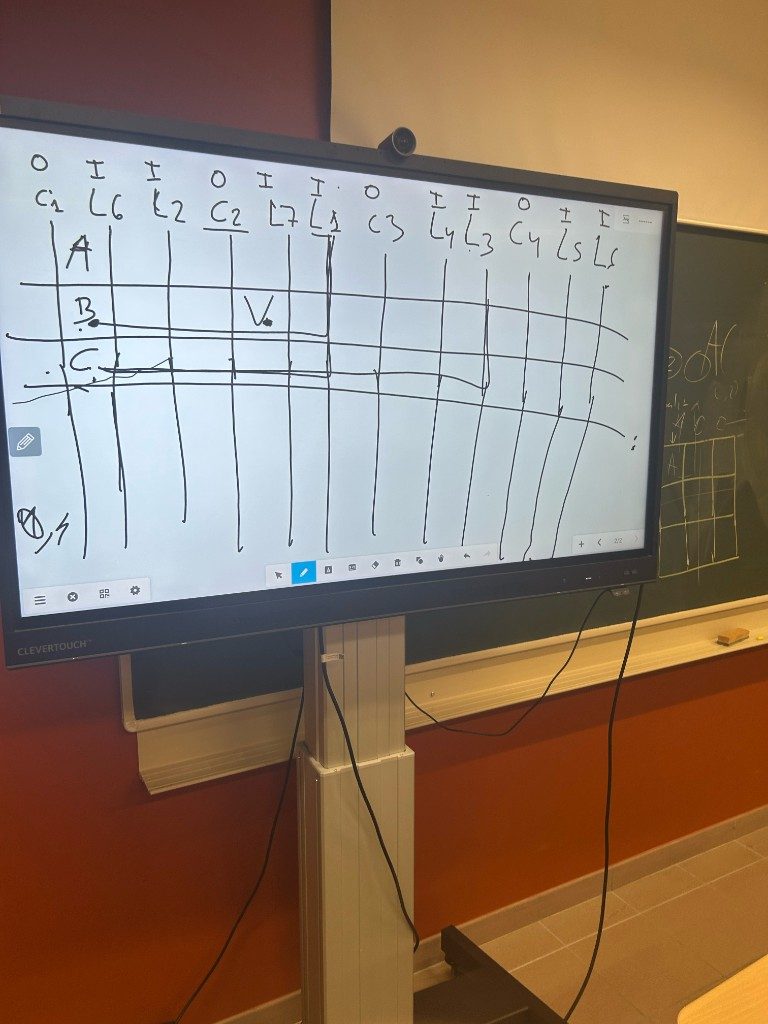 Tableau I/O